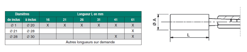 tampon-cylindrique-acier-lisse3 tampon-cylindrique-acier-lisse3