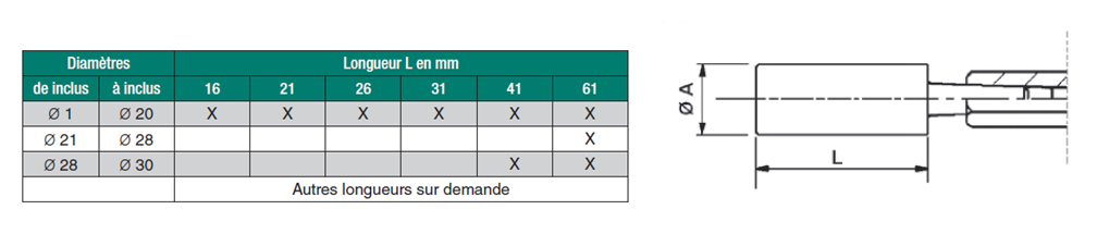 tampon-cylindrique-acier-lisse3