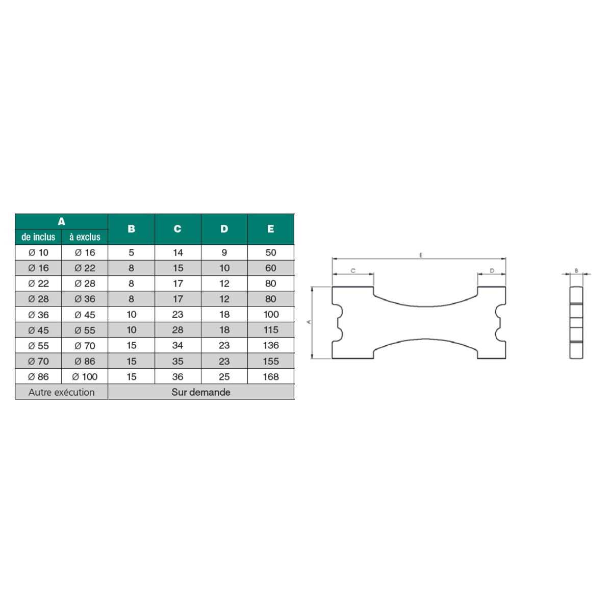 jauge-plate-double-cylindrique-lisse