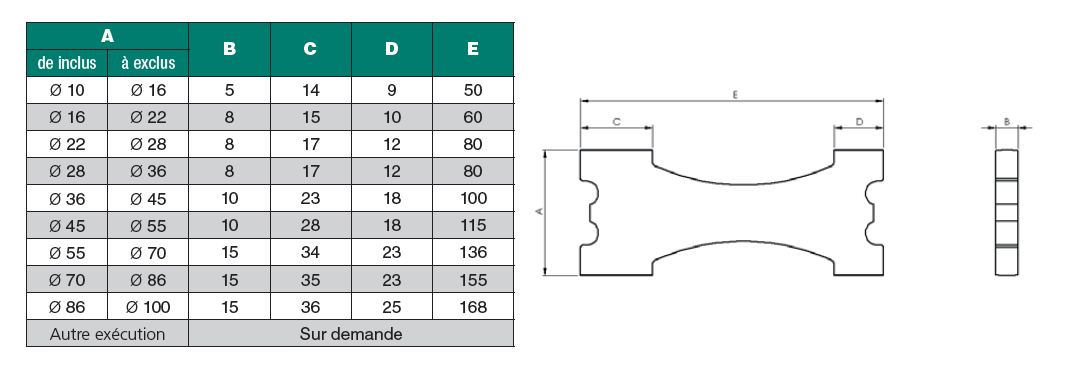 jauge-plate-double-cylindrique-lisse