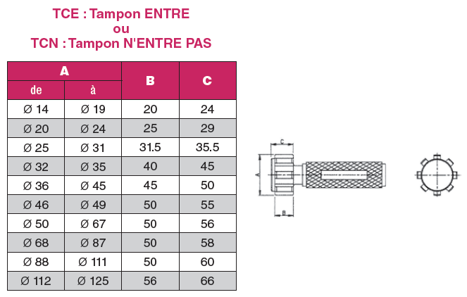 tampon-cannele-flancs-droits tampon-cannele-flancs-droits
