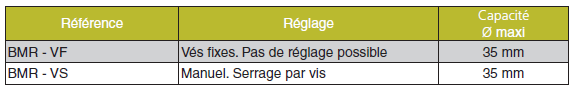 banc-rectitude