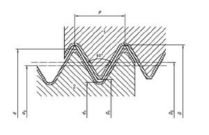 filetage-valve-pneumatique