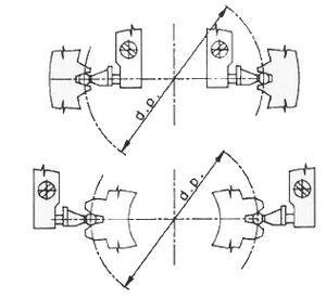 acm-die